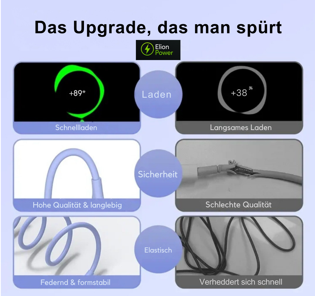 Flexibele & knickfeste USB-C Kabel