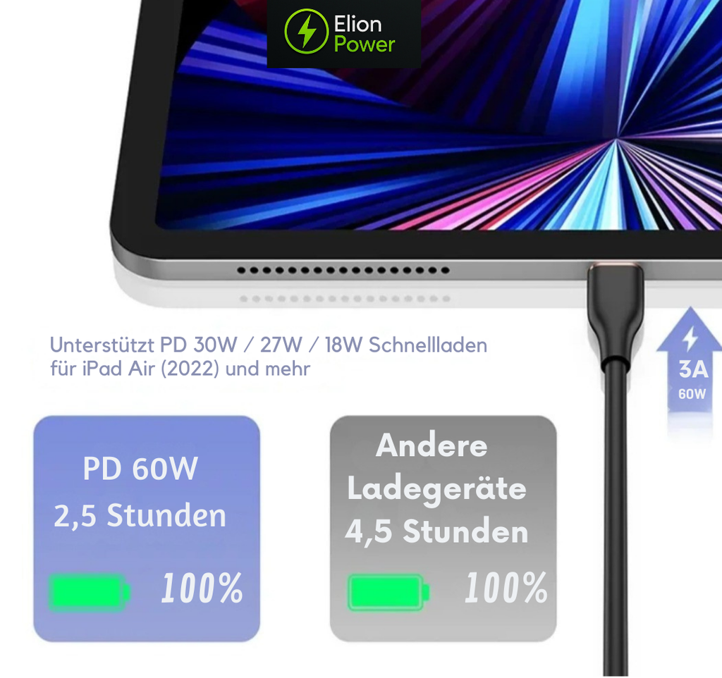 Flexibele & knickfeste USB-C Kabel