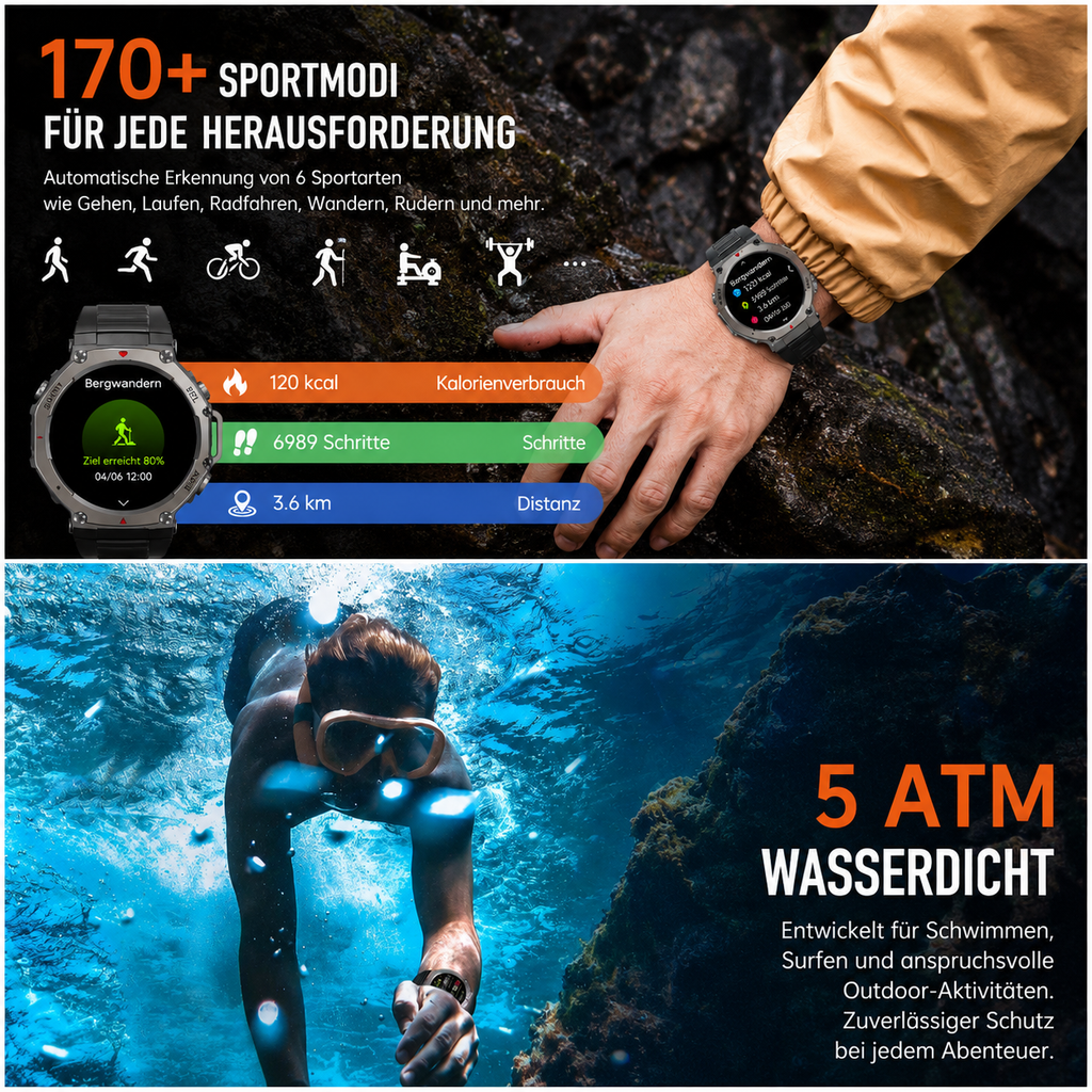 Neue DM58 GPS Sport Uhren Smart Watch