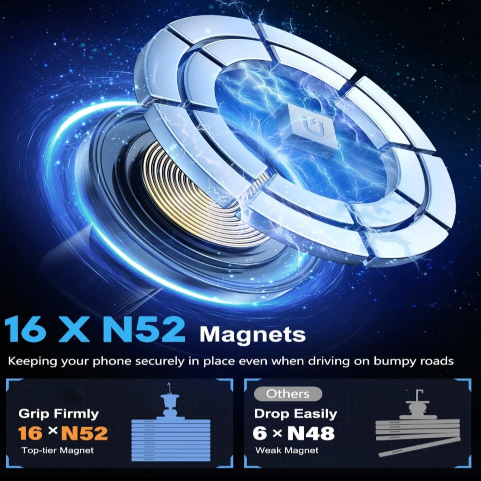 Magnetische Auto-Handyhalterung mit 15W Ladefunktion